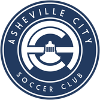 AshevilleCitySC